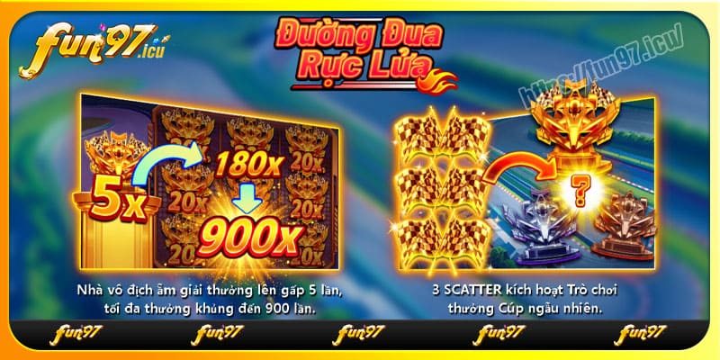 Giới thiệu game Đường Đua Rực Lửa Fun97